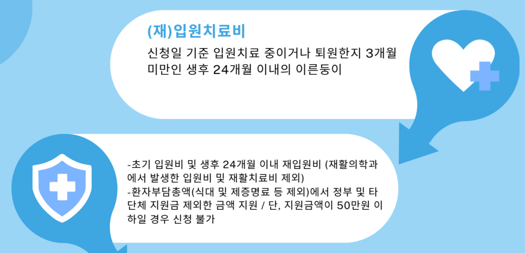 이른둥이 의료비 지원 신청방법, 지원기준, 제출서류 총정리