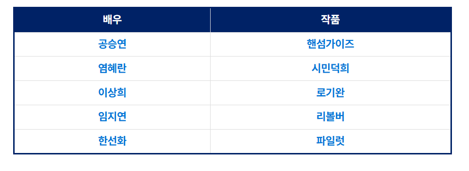 청룡영화제 생중계, 다시보기 바로가기