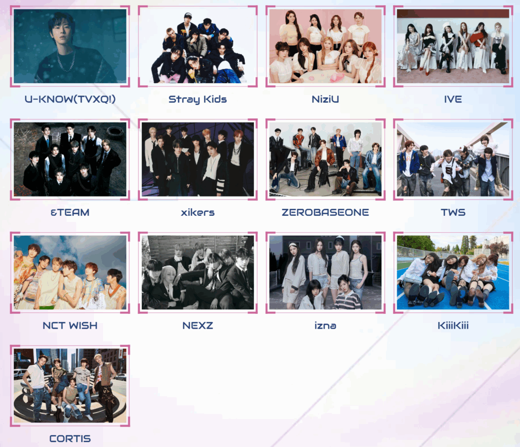 2025 뮤직뱅크 글로벌 페스티벌 2일차 출연진